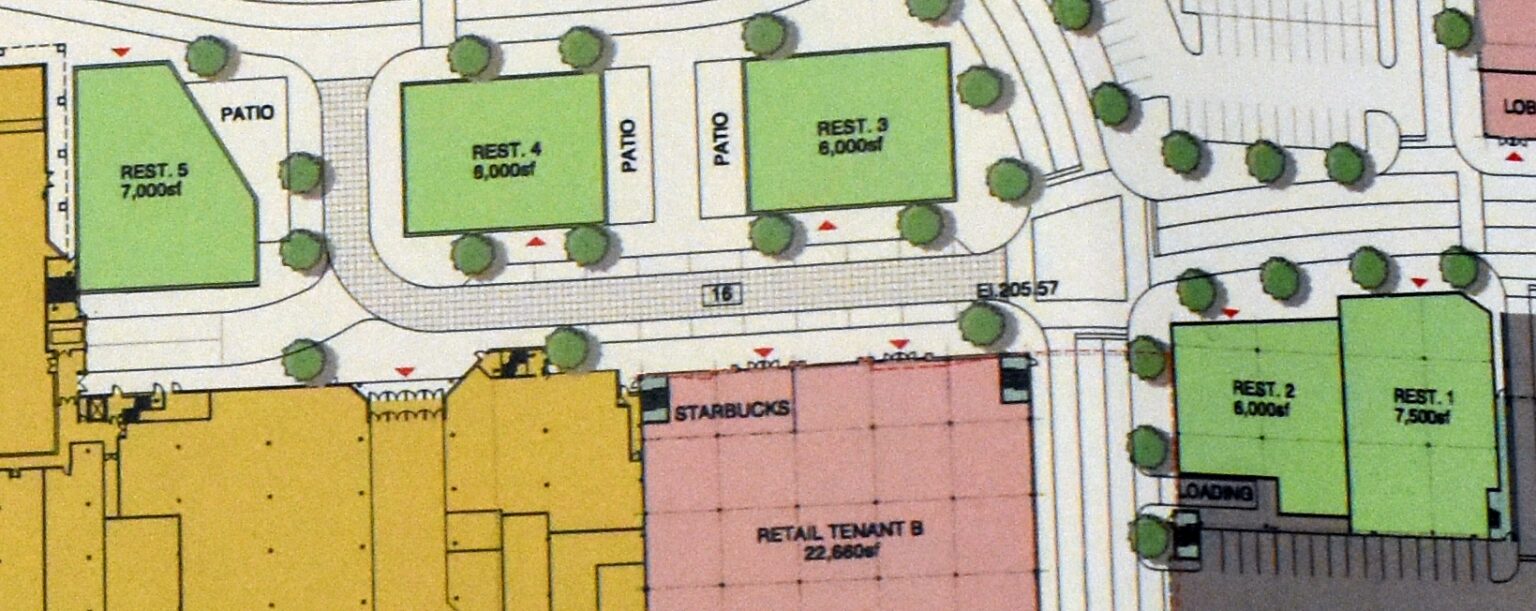 Hamilton’s Lime Ridge Mall Submits Redevelopment Plan for Closed Sears