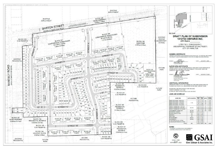 SubDivision Developer Bypasses Council with OLT Appeal at Barton and