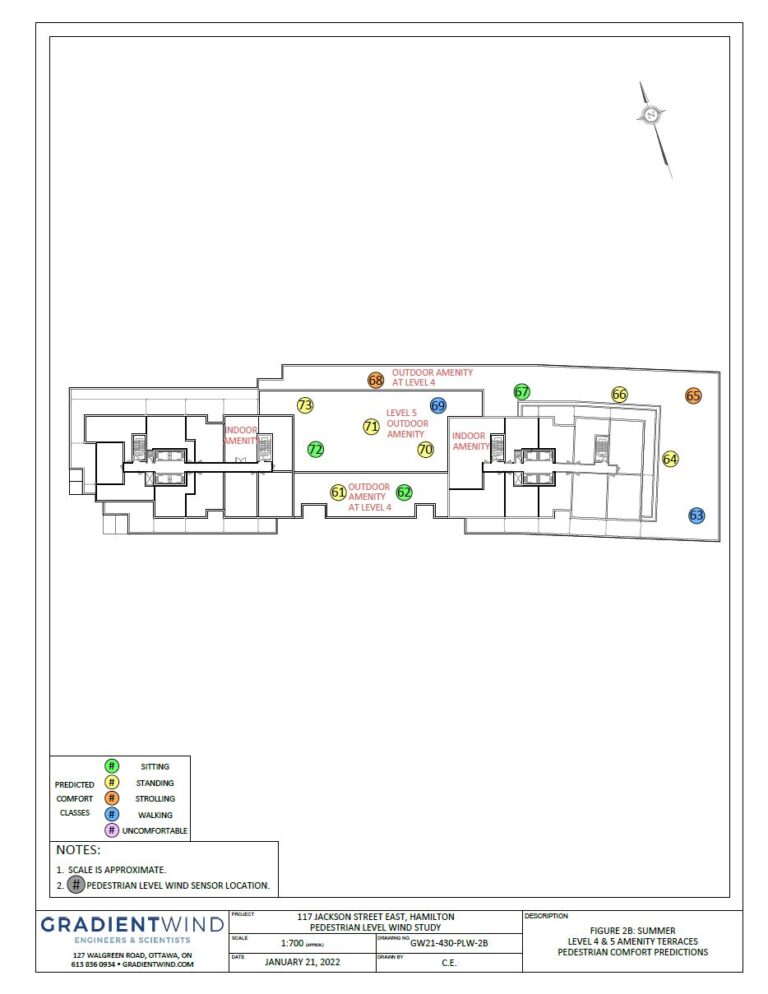 Two Tall Towers Proposed for 117 Jackson Street East TPR Hamilton Hamilton's Civic Affairs
